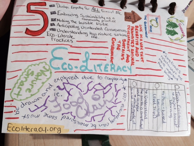 CB 2: I Am A&nbsp;Tree…