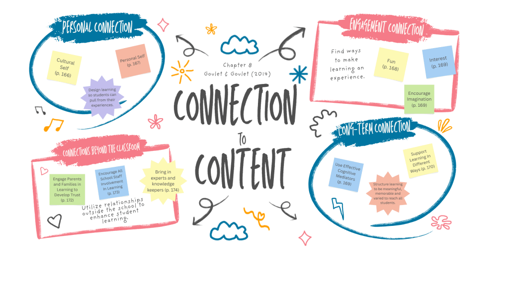 It’s All About The Kids – Connecting Students To Learning&nbsp;Content